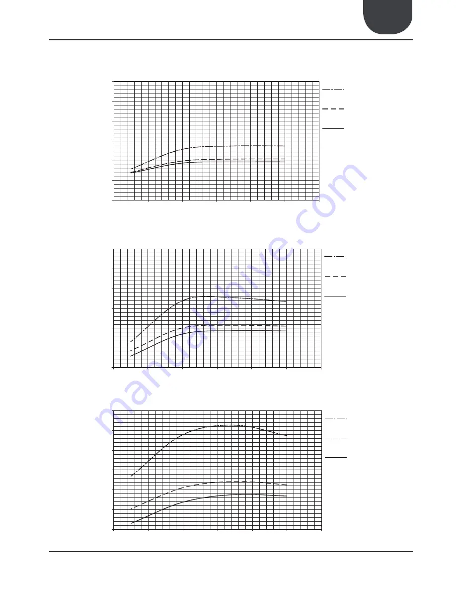 AERMEC OmniaRadiant User Manual Download Page 19