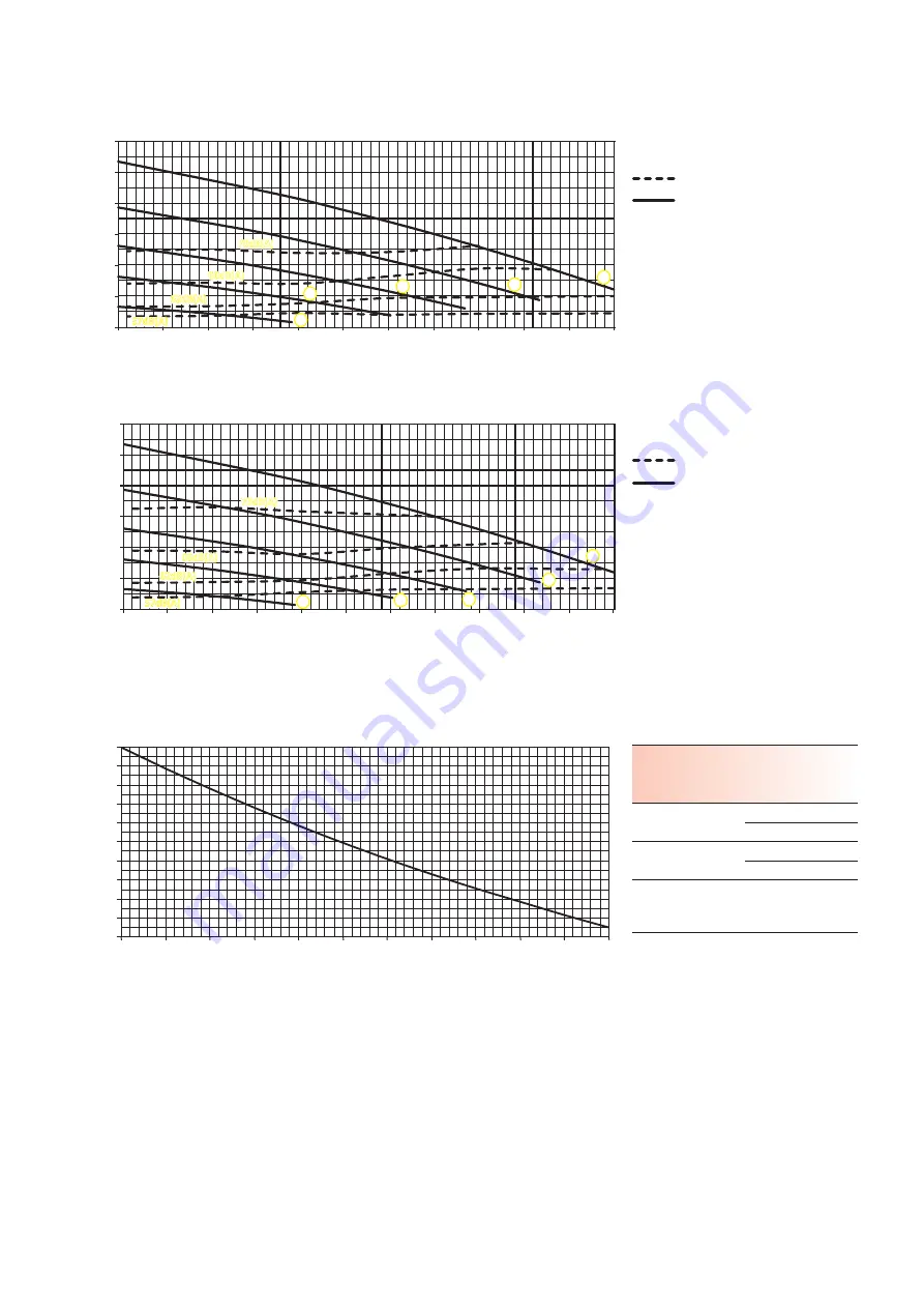 AERMEC RePuro 100 Technical Manual Download Page 31