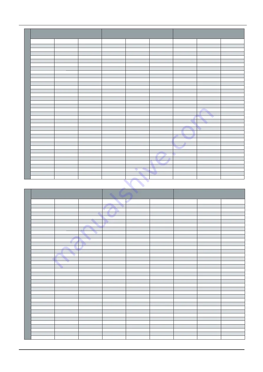 AERMEC TDA 09 Selection, Installation, Use And Maintenence Manual Download Page 27