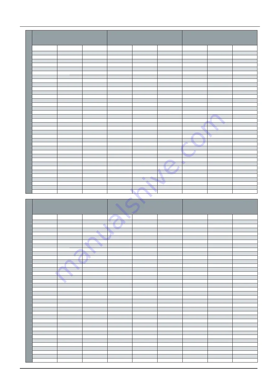 AERMEC TDA 09 Selection, Installation, Use And Maintenence Manual Download Page 83