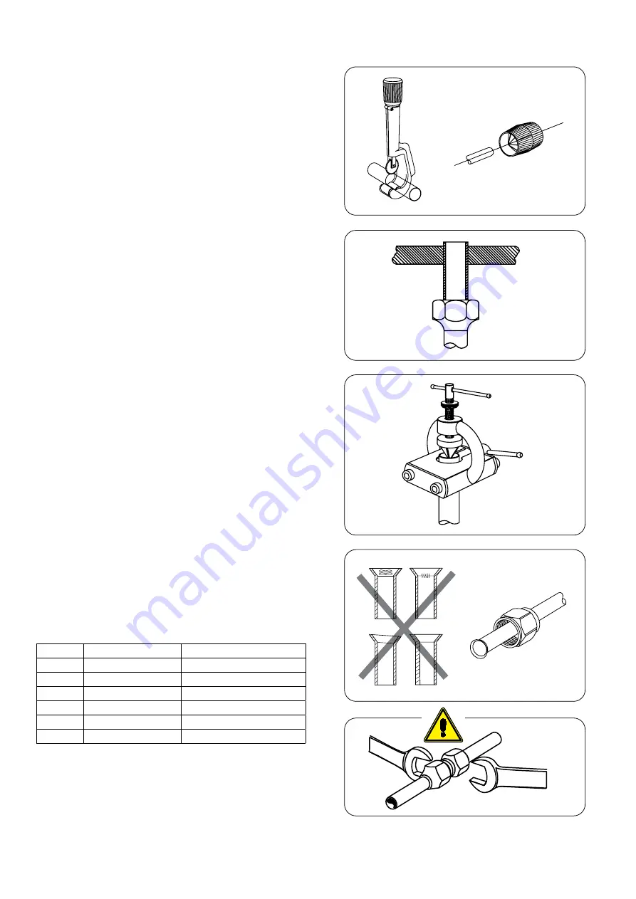 AERMEC TRS 1001DX Unique Manual Download Page 77