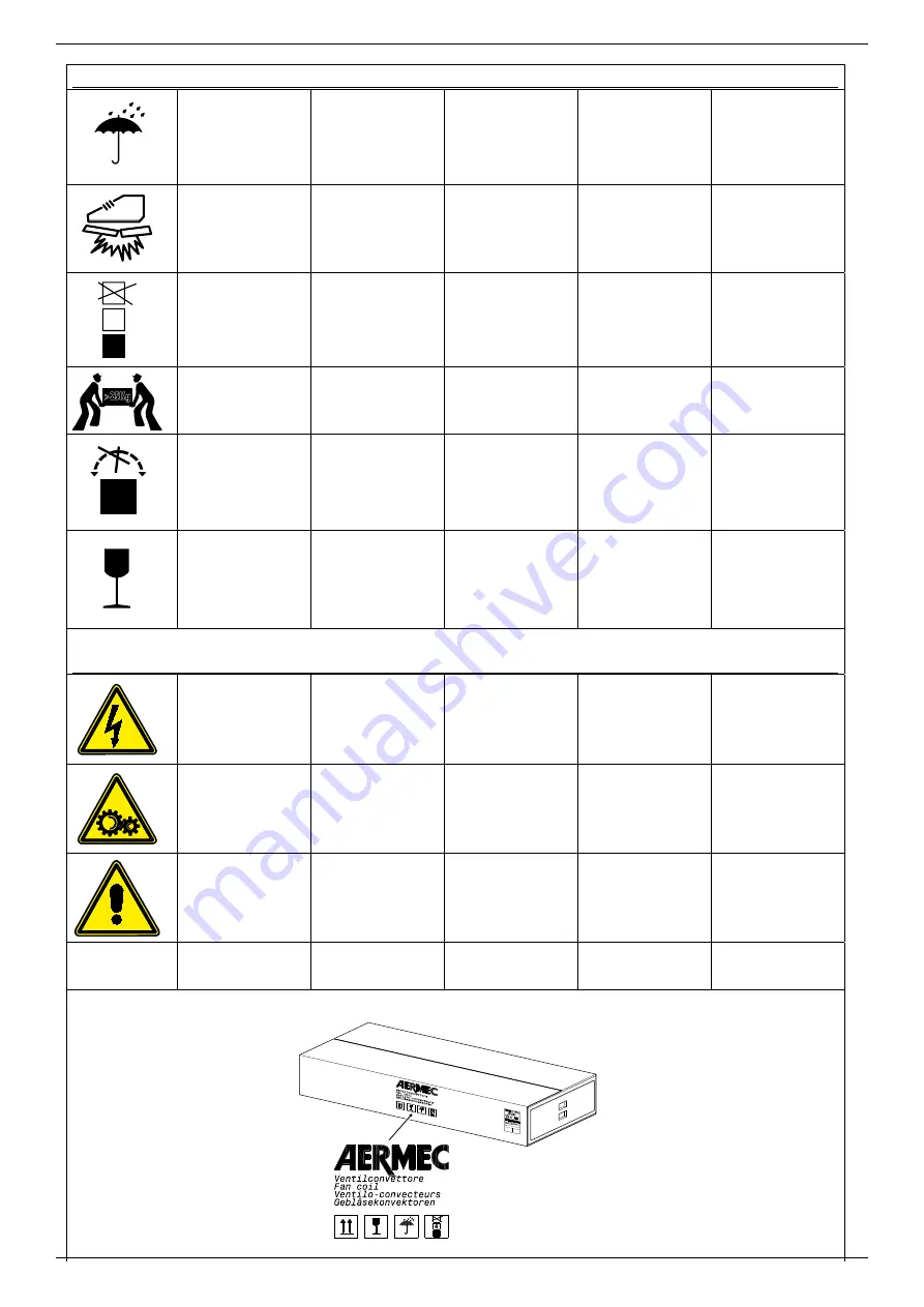 AERMEC VEC20I Use And Maintenance Manual Download Page 2