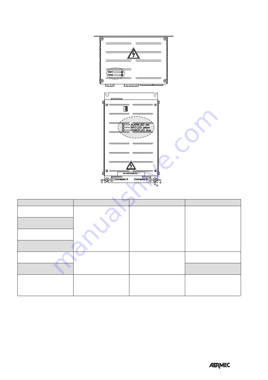 AERMEC VED I US 430 Manual Installation Download Page 15