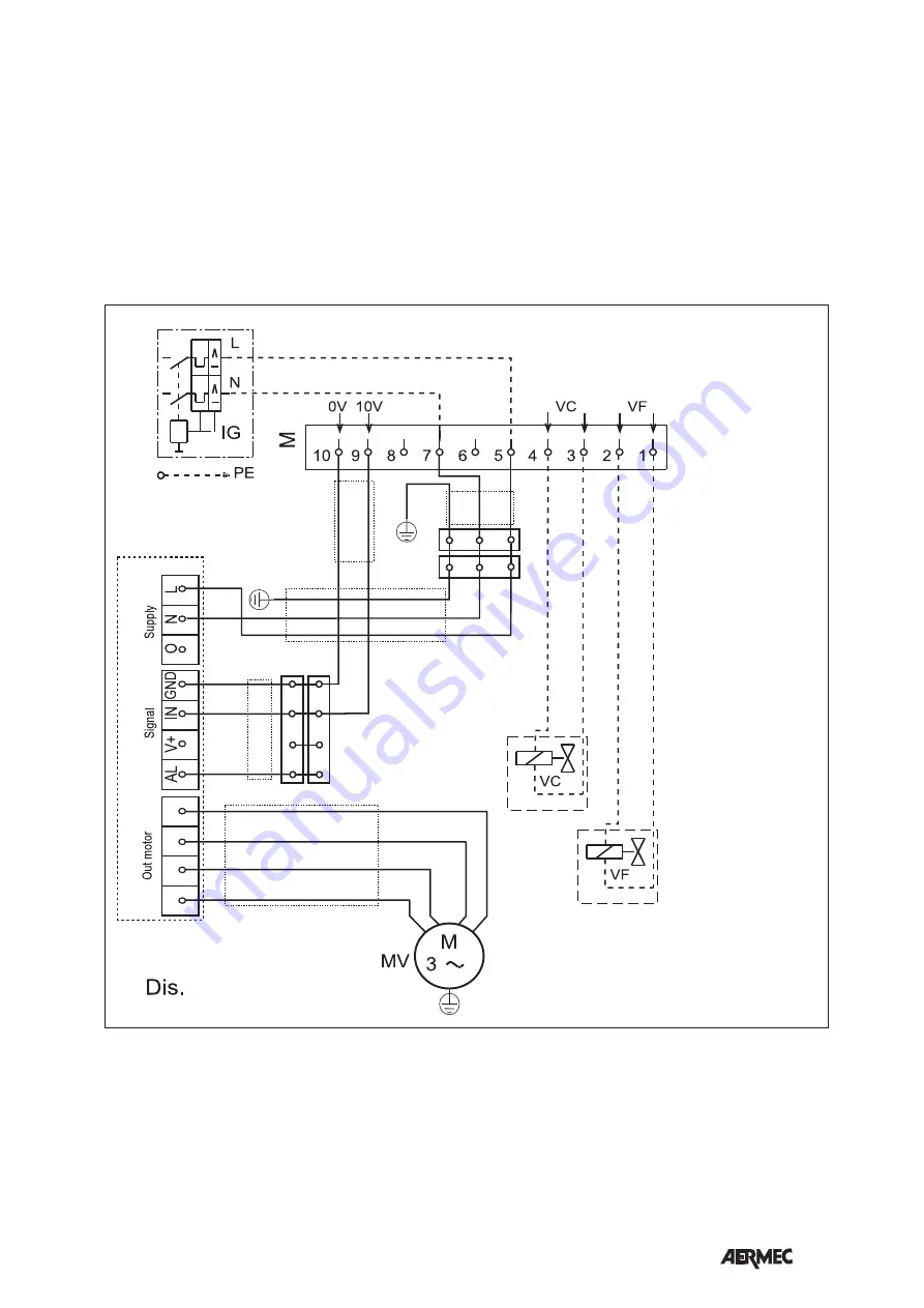 AERMEC VED I US 430 Manual Installation Download Page 33