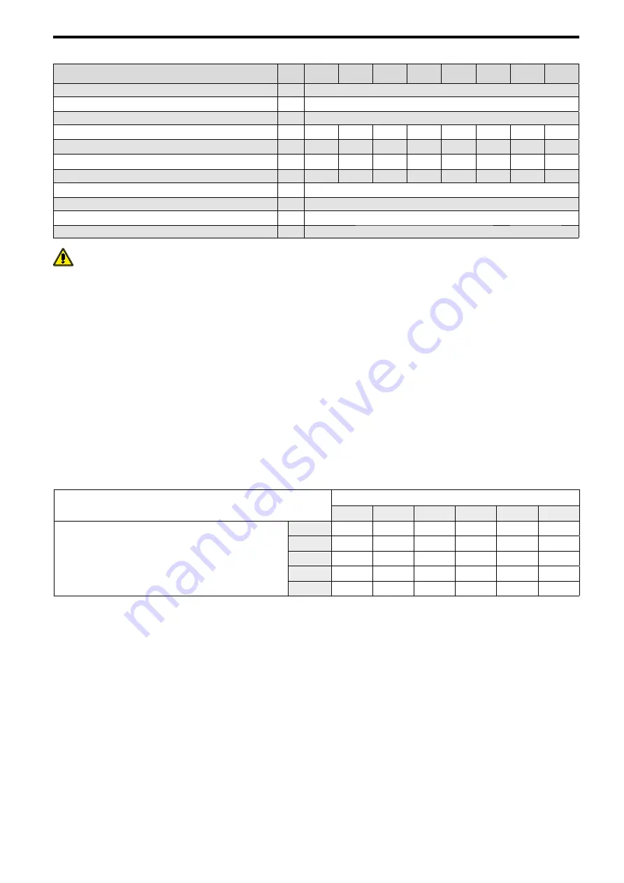 AERMEC VES Instruction Manual Download Page 7