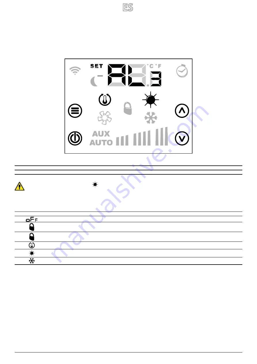 AERMEC VMF-FMD Accessory Manual Download Page 42