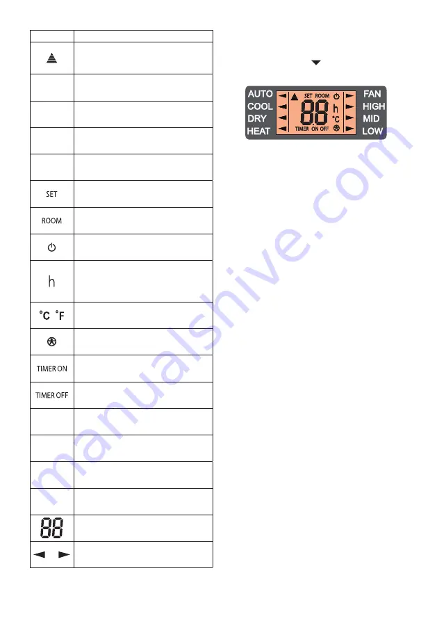 AERMEC WLRCA10 User Manual Download Page 7