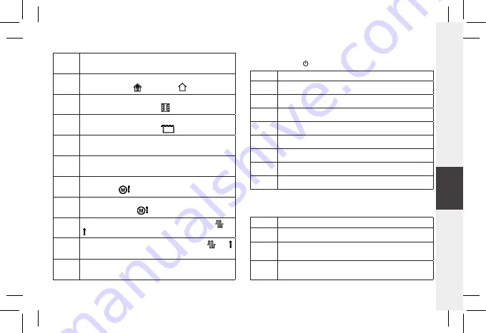 AERMEC WMT21 Manual Download Page 107