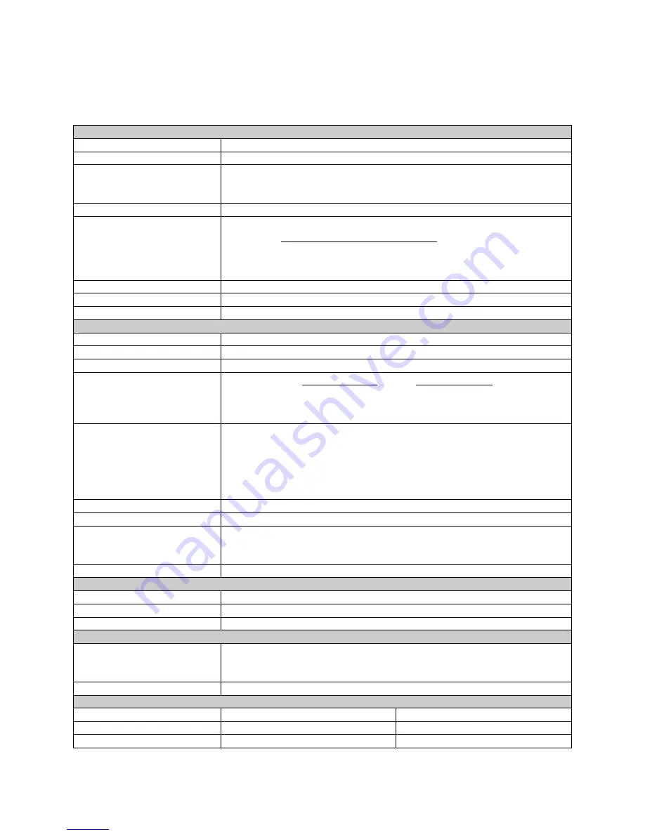 AeroComm AC4790 User Manual Download Page 7