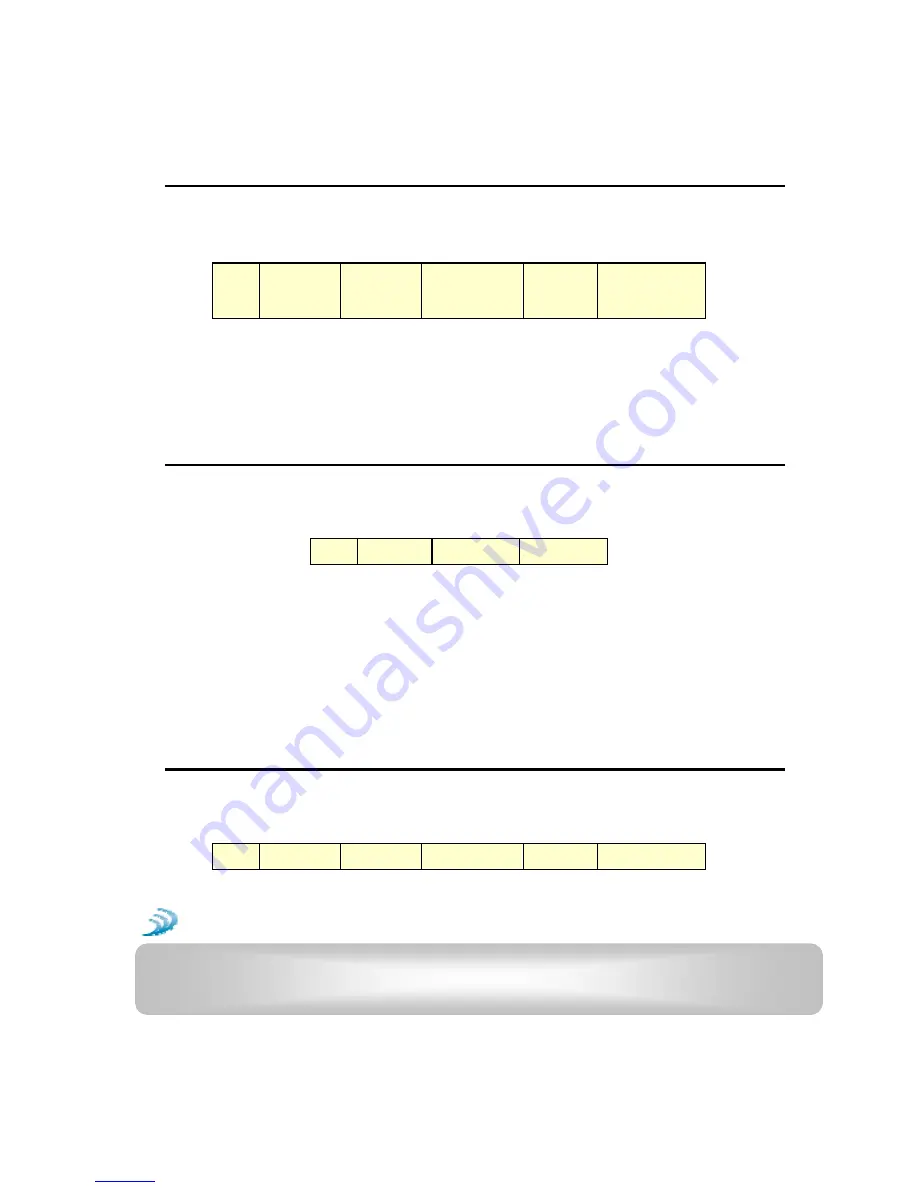 AeroComm AC4790 User Manual Download Page 13