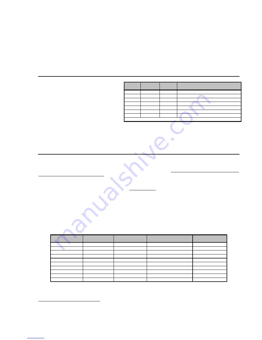 AeroComm AC4790 User Manual Download Page 14