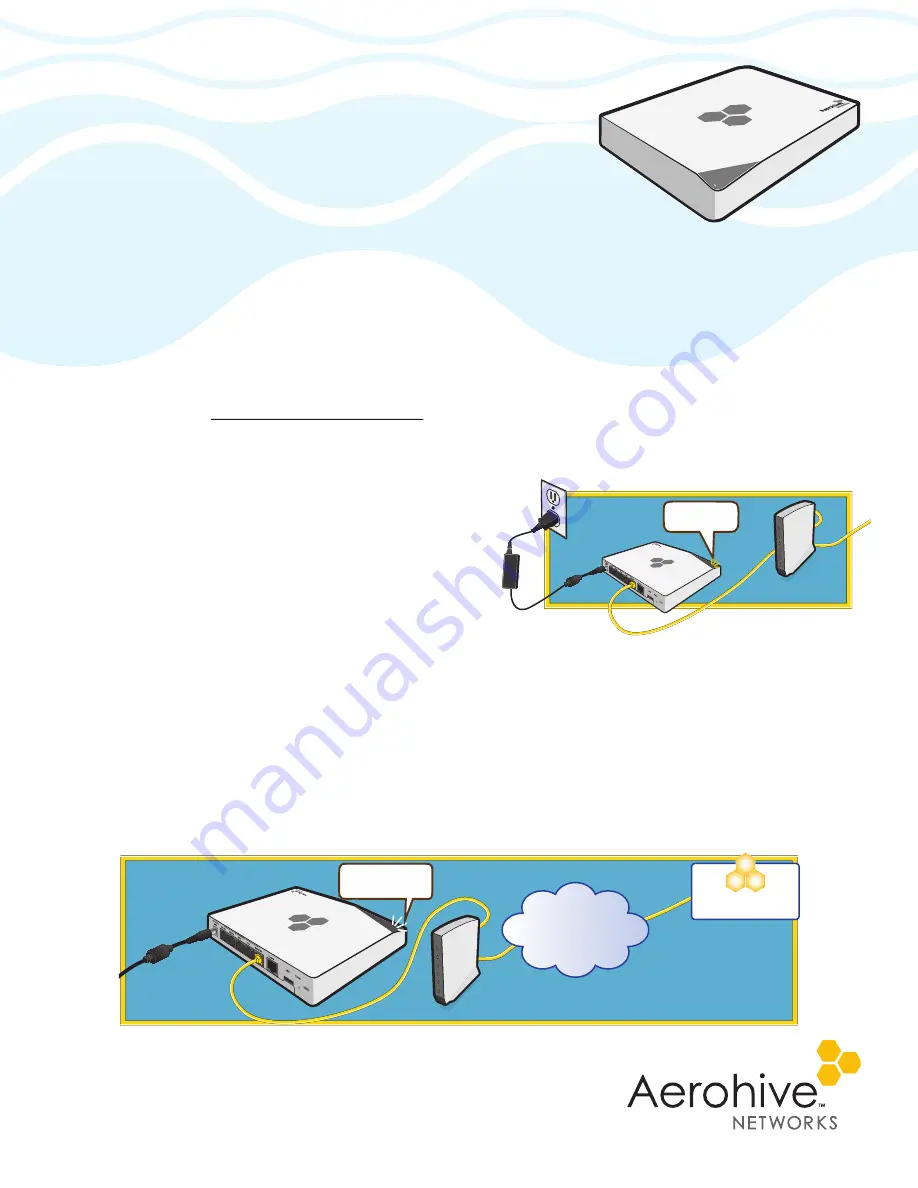 Aerohive Networks BR200 Series Quick Start Download Page 1