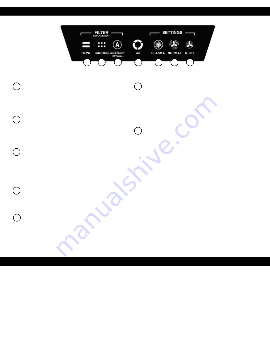 Aeromax AM IV Instructions Manual Download Page 4