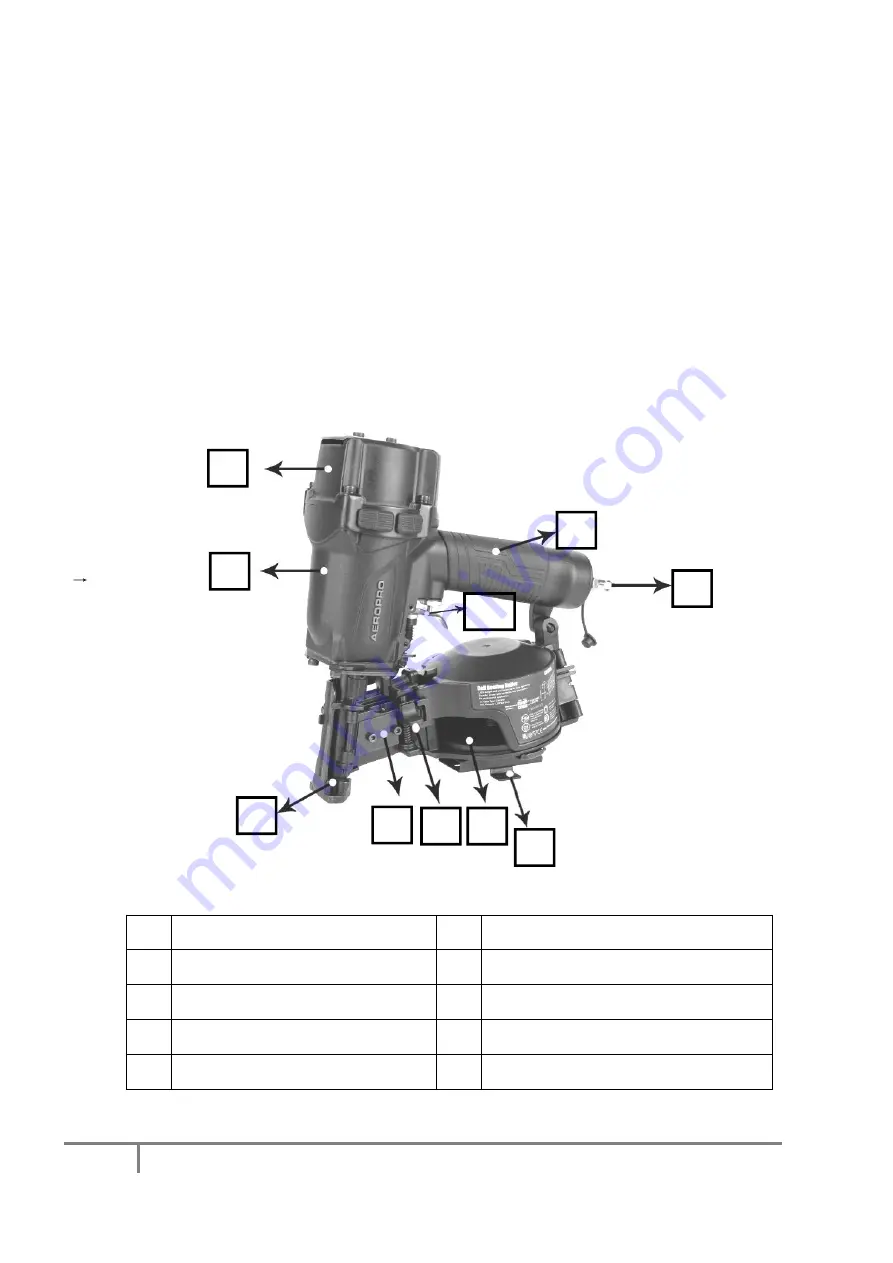 Aeropro CN45RA Operating Instructions Manual Download Page 5