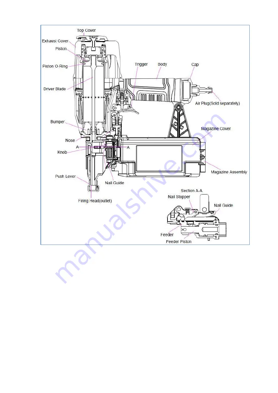 Aeropro CN65ZRA Instruction Manual Download Page 5