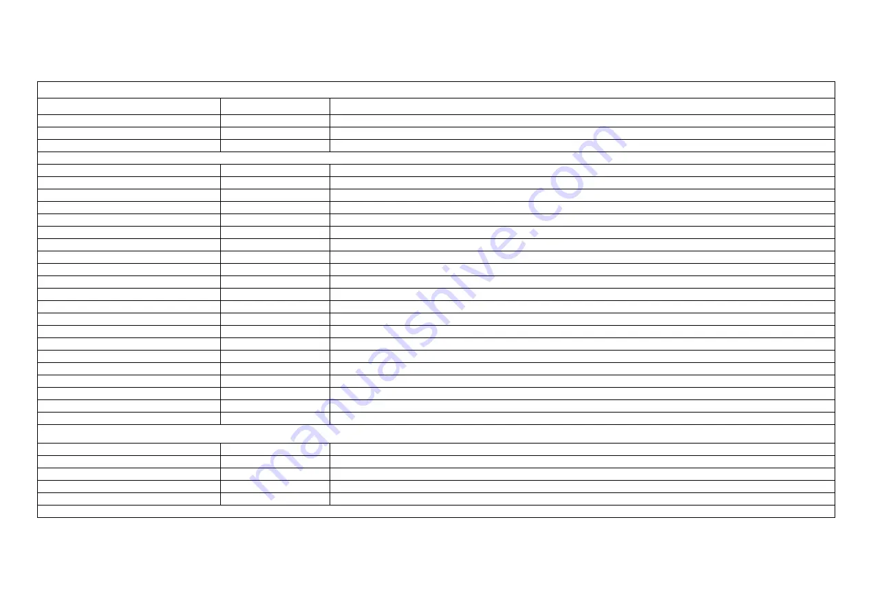 Aeroqual AQM 65 User Manual Download Page 83