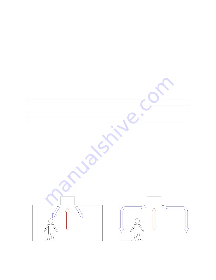 Aertesi BREZZA DOUBLE Series Technical Manual Download Page 4