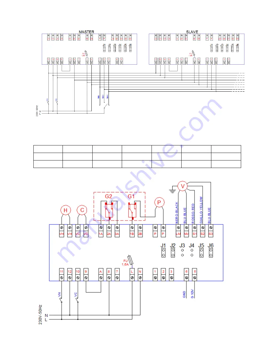 Aertesi BREZZA DOUBLE Series Technical Manual Download Page 18