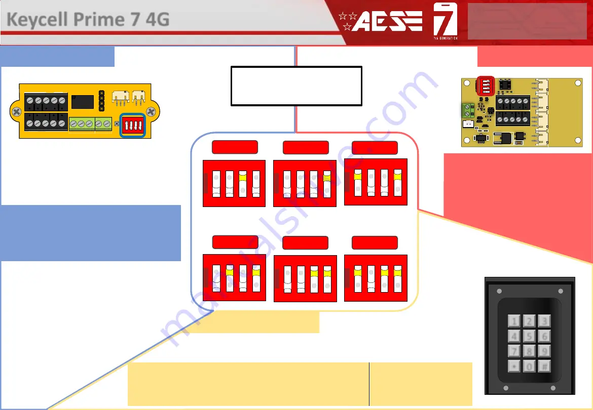 AES Keycell Prime 7 4G Скачать руководство пользователя страница 4