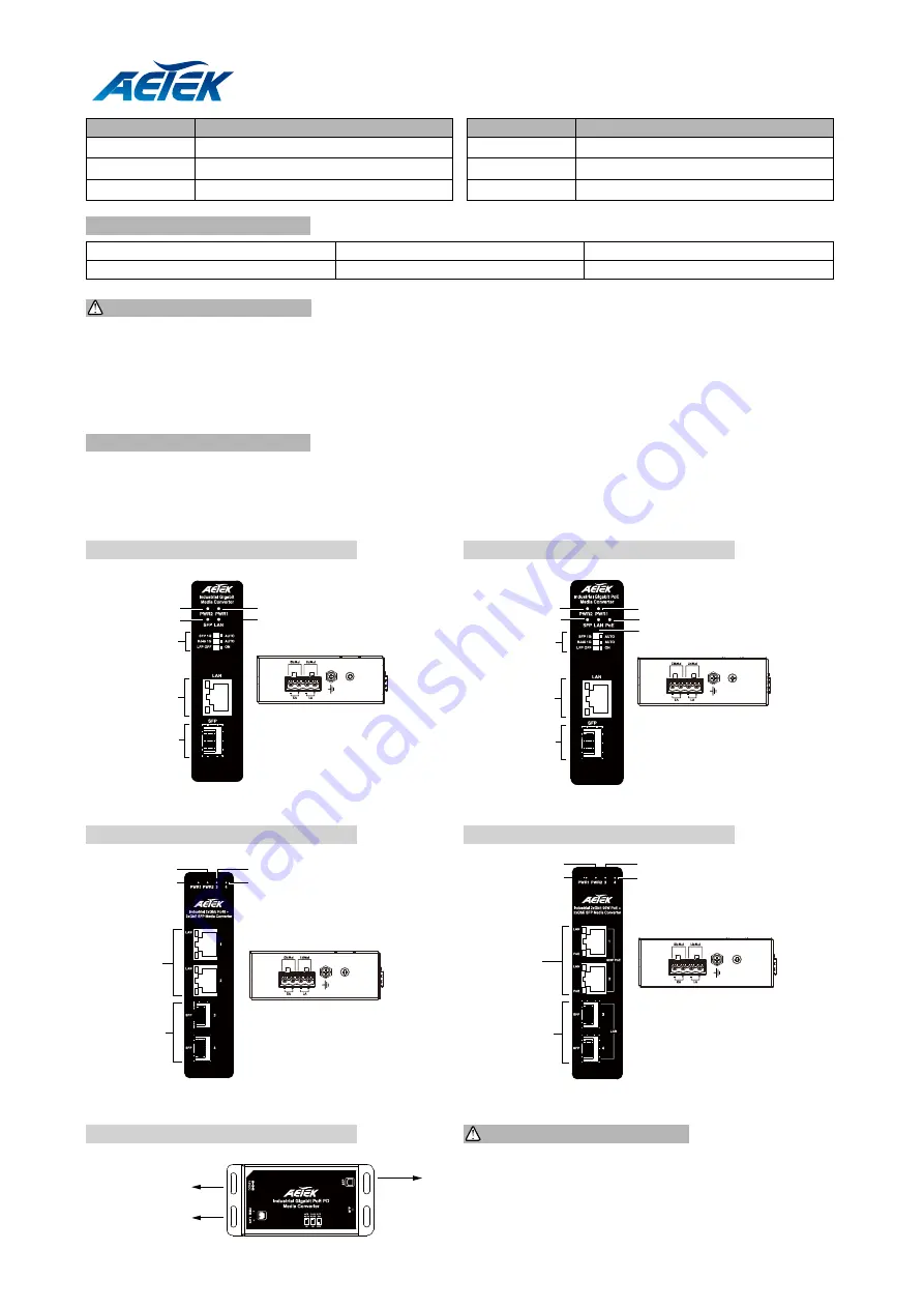 AETEK M30-022-91-V2 Скачать руководство пользователя страница 1