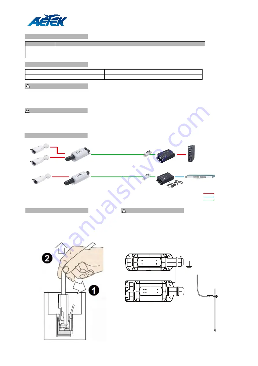 AETEK XE22-110-TX Quick Installation Manual Download Page 1