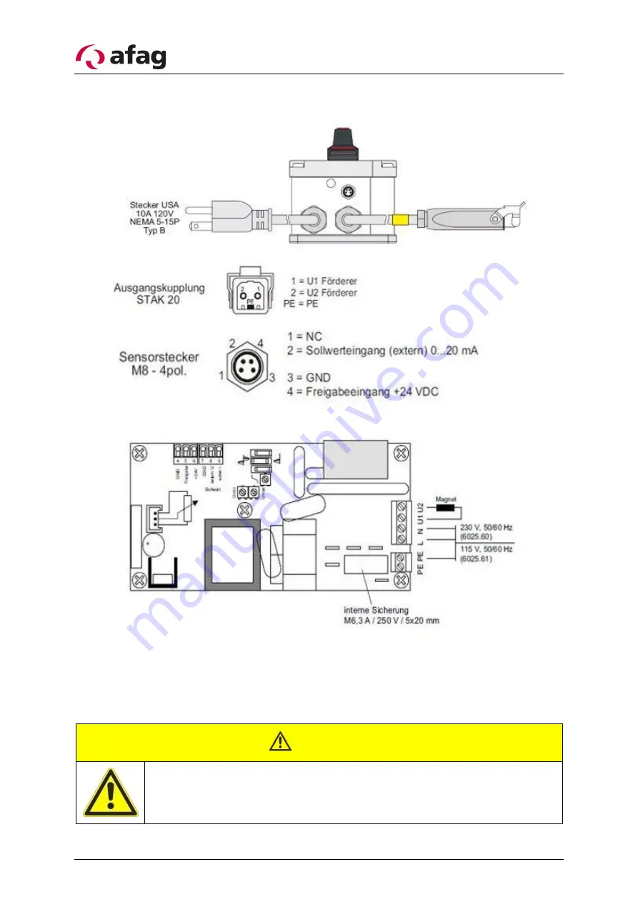 Afag IRG 1-S Translation Of Operating And Installation Instructions Download Page 10