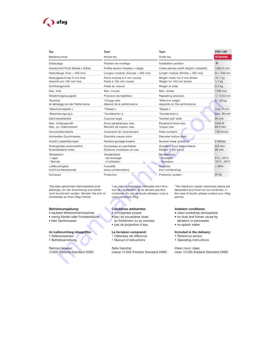 Afag PDZ-128 Translation Of The Original Montage Instructions Download Page 34