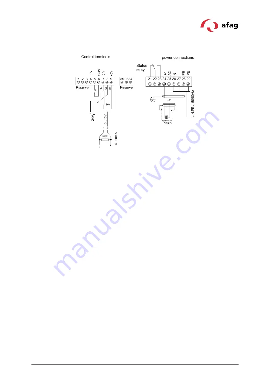 Afag PSG 1 Operating Instructions Manual Download Page 10