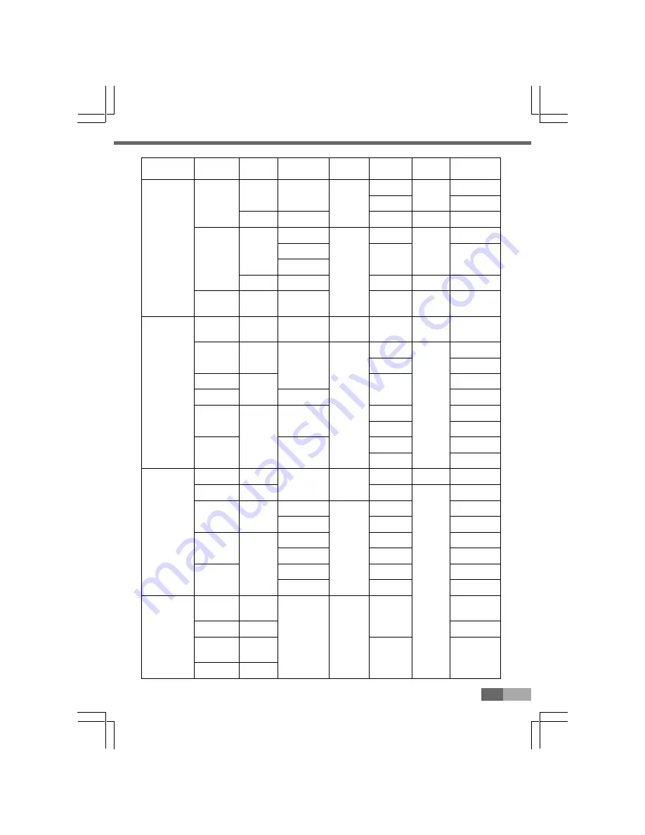 AFC 401-A017 Instruction Manual Download Page 15