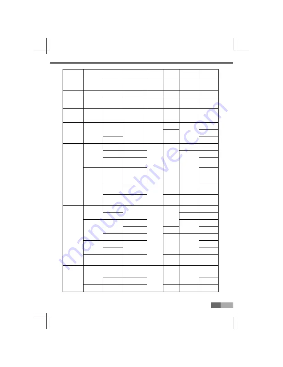 AFC 401-A017 Instruction Manual Download Page 25