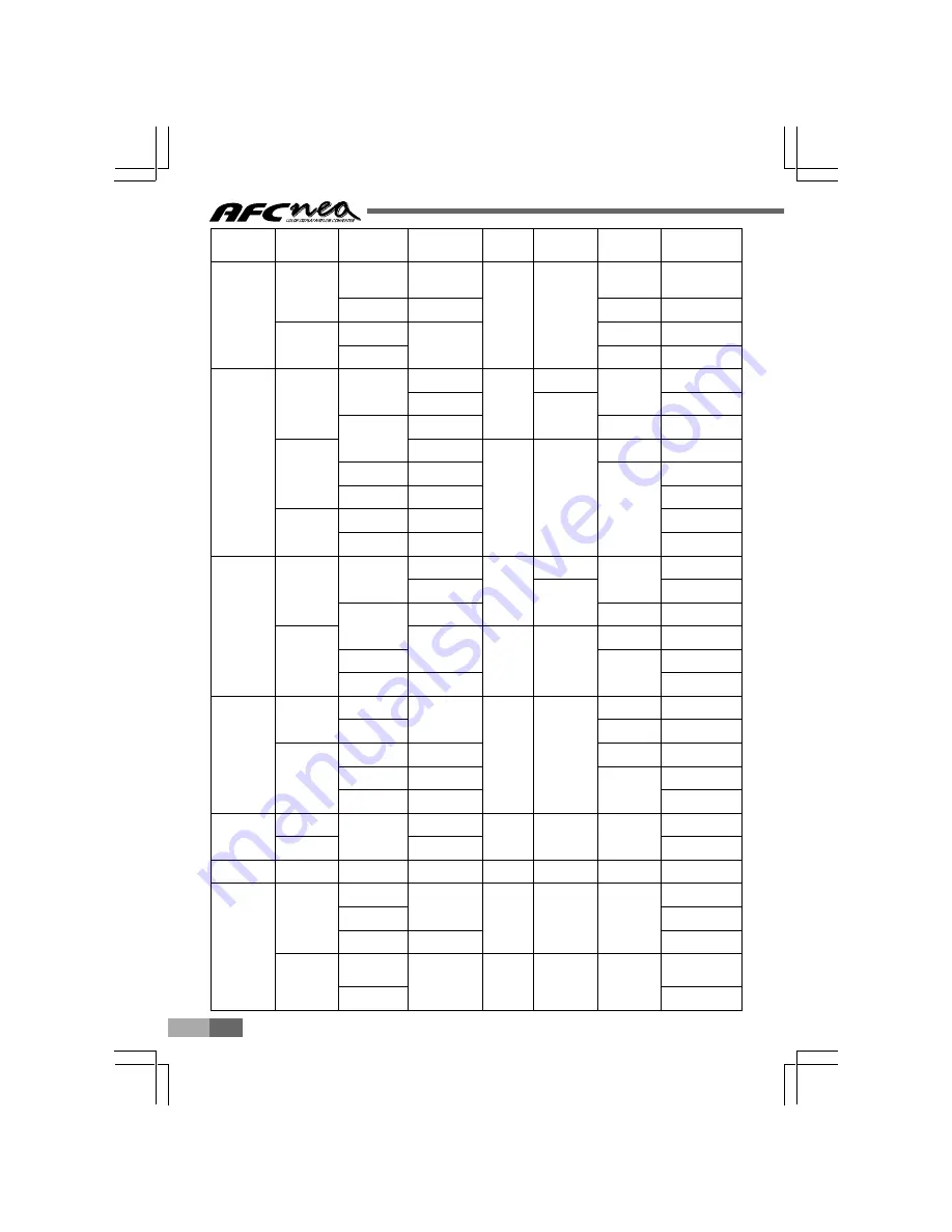 AFC 401-A017 Instruction Manual Download Page 26