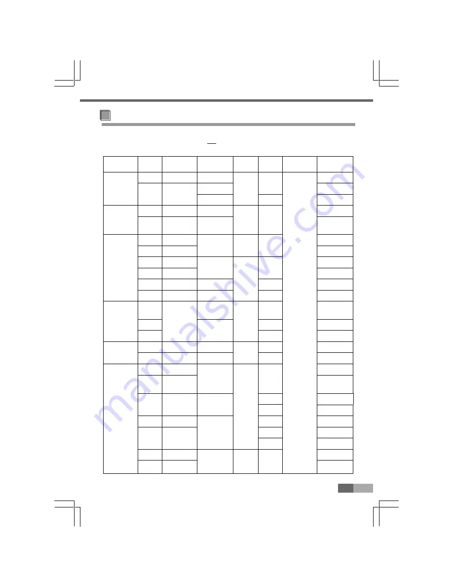 AFC 401-A017 Instruction Manual Download Page 31