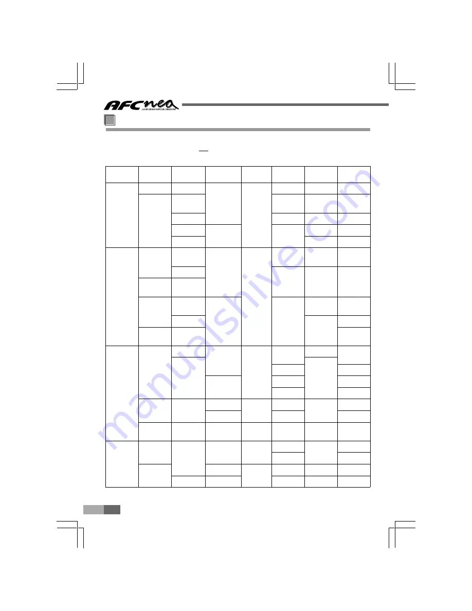 AFC 401-A017 Instruction Manual Download Page 48