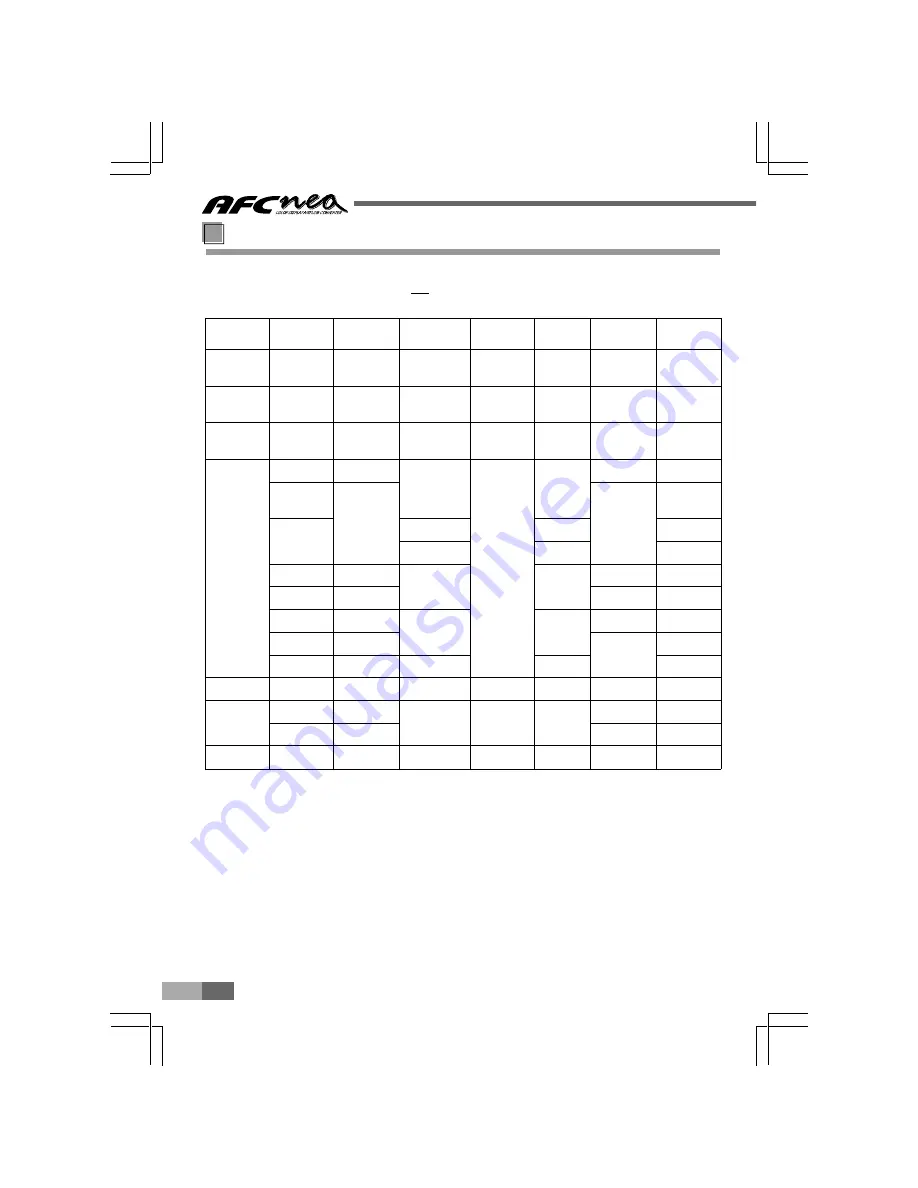 AFC 401-A017 Instruction Manual Download Page 56