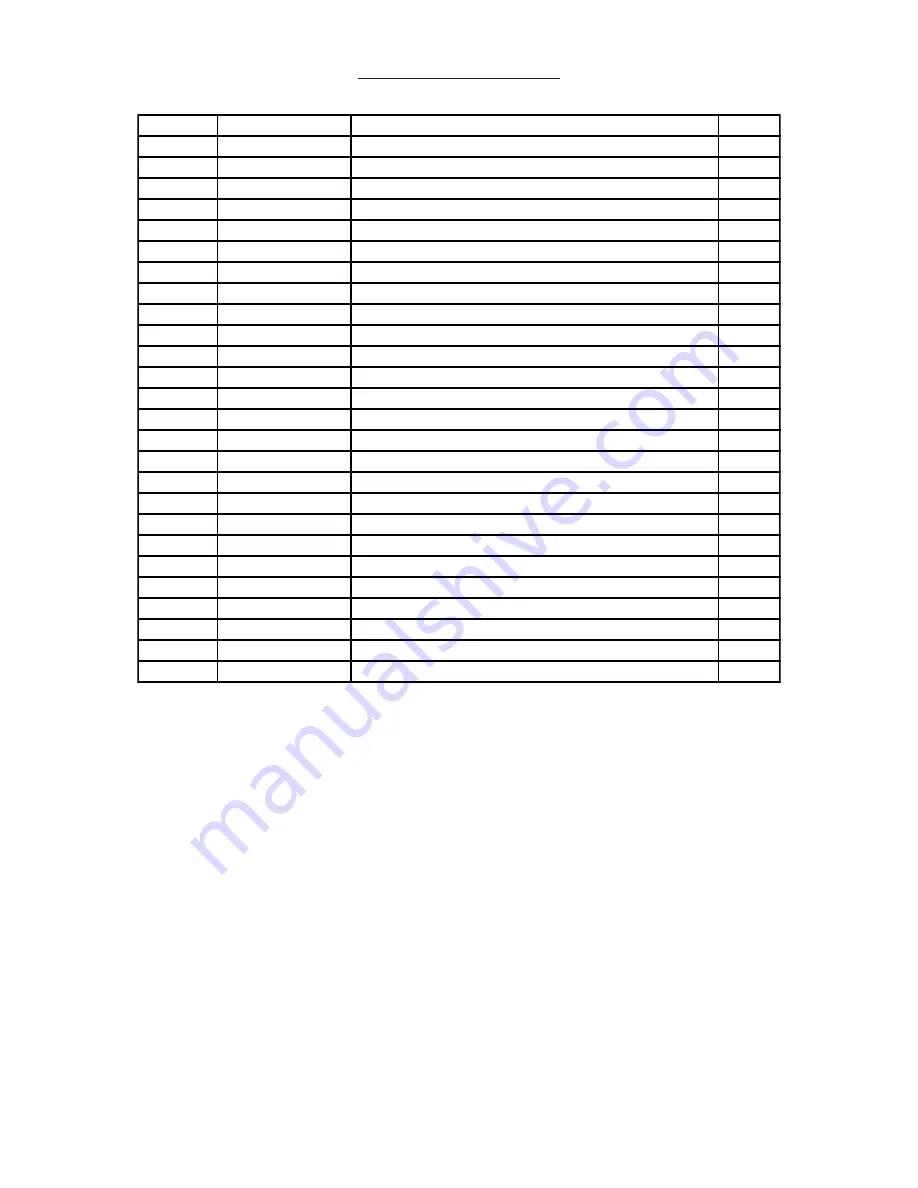 AFL 15GBM Operating & Maintenance Instructions Download Page 7