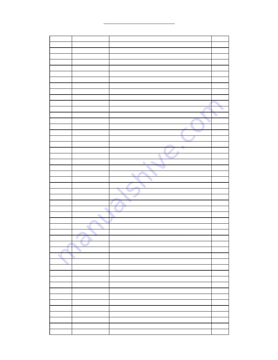 AFL 15GBM Operating & Maintenance Instructions Download Page 9