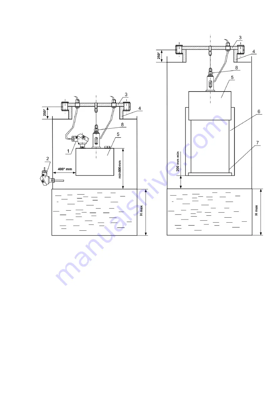 AFLOWT LV Series Installation Manual Download Page 30