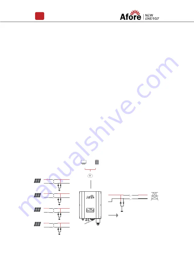 Afore Anybuild BNT012KTL Скачать руководство пользователя страница 3