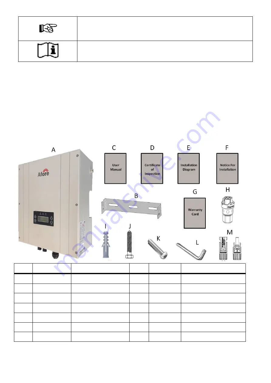 Afore HNS TL Series Скачать руководство пользователя страница 6