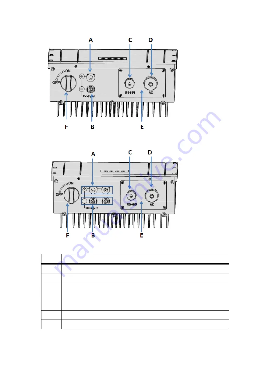 Afore HNS1000TL-1 Скачать руководство пользователя страница 10