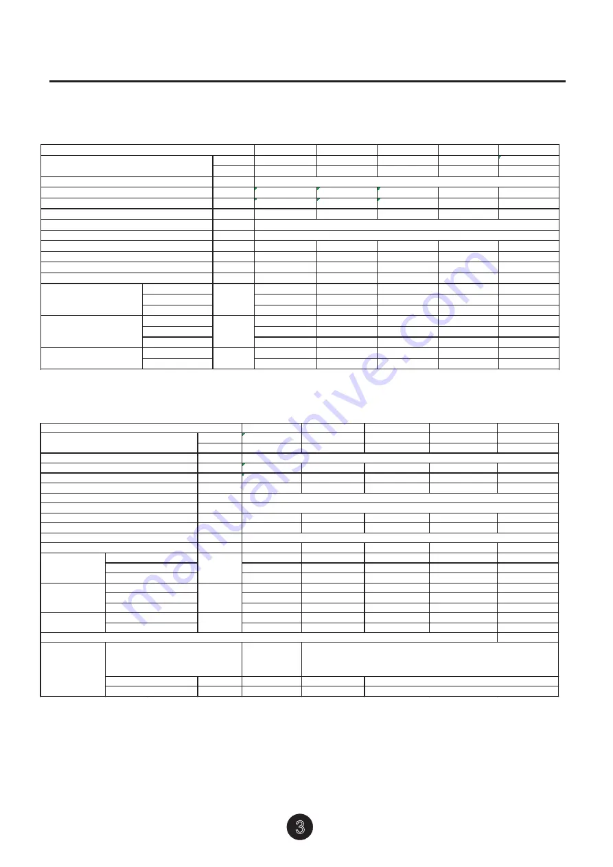 Afrigreen YASA-135HS Installation And Instruction Manual Download Page 5