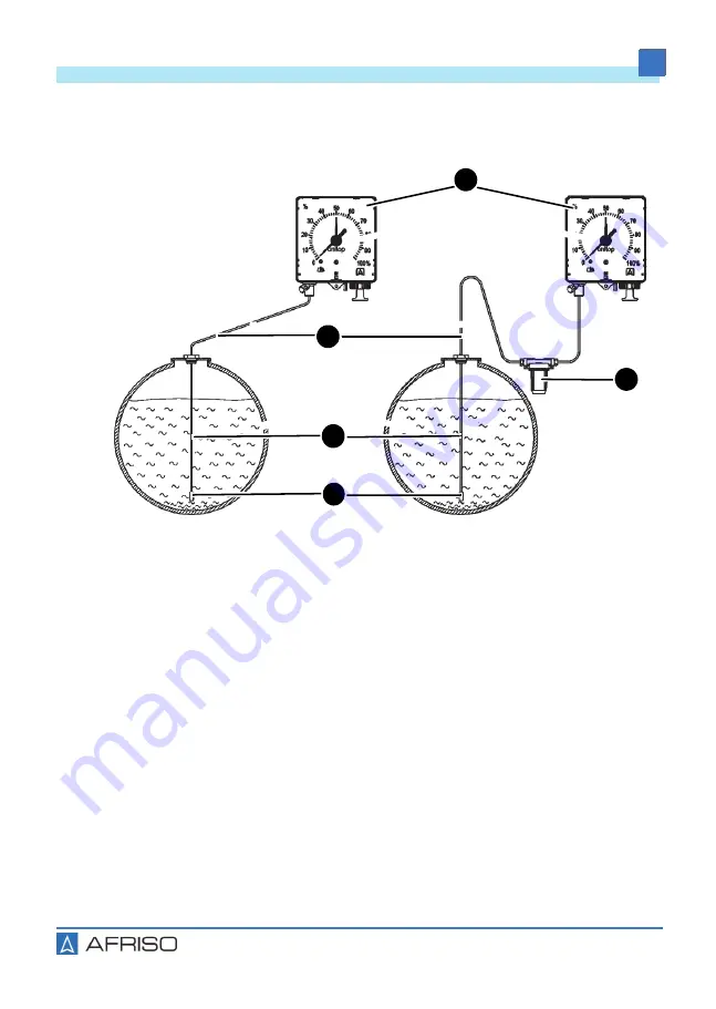 AFRISO 28000 Operating Instructions Manual Download Page 87