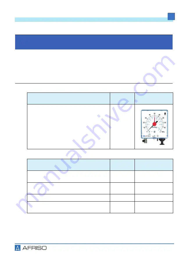 AFRISO 28000 Operating Instructions Manual Download Page 167