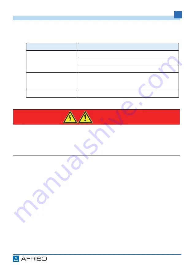 AFRISO 53206 Operating Instructions Manual Download Page 29