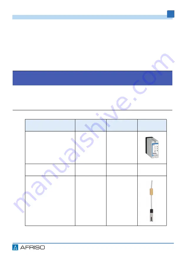 AFRISO 53206 Operating Instructions Manual Download Page 63