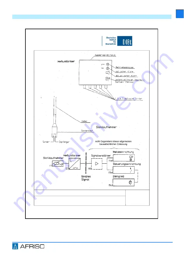 AFRISO AFA 11 Operating Instruction Download Page 46