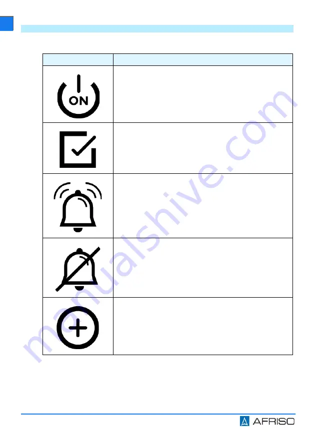 AFRISO AFA 11 Operating Instruction Download Page 100