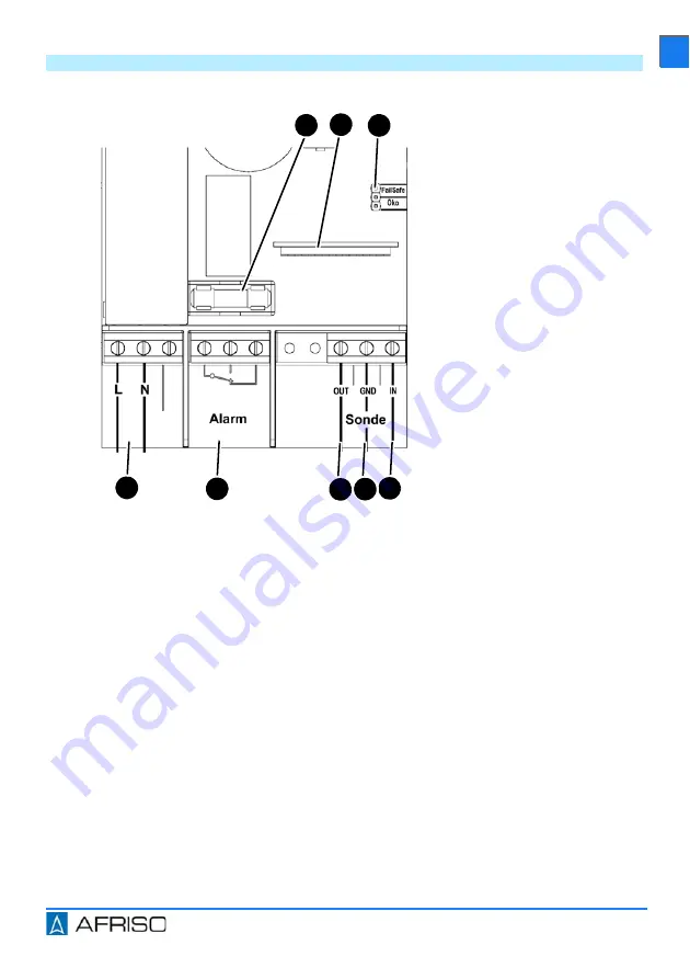 AFRISO AFA 11 Operating Instruction Download Page 191