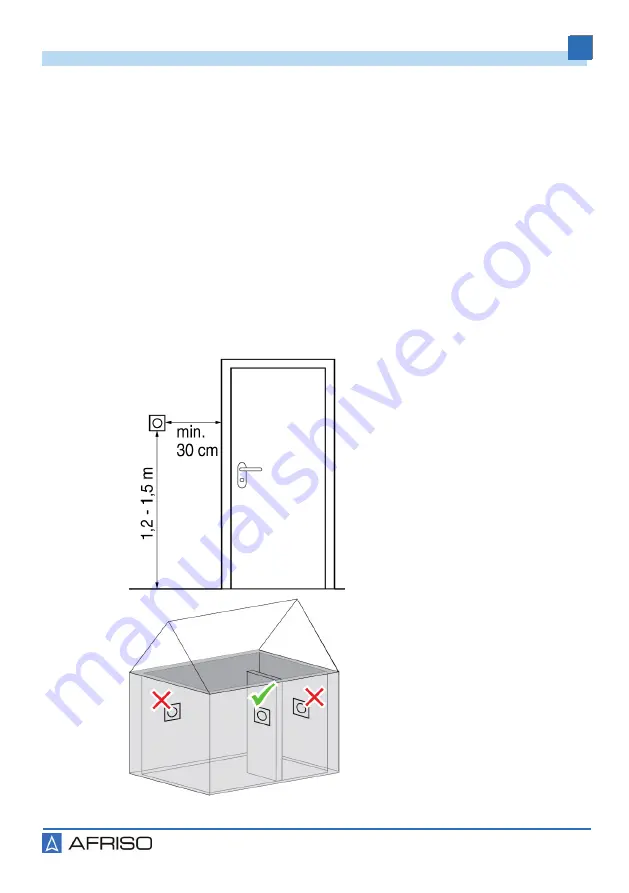 AFRISO CosiTherm Series Operating Instructions Manual Download Page 11