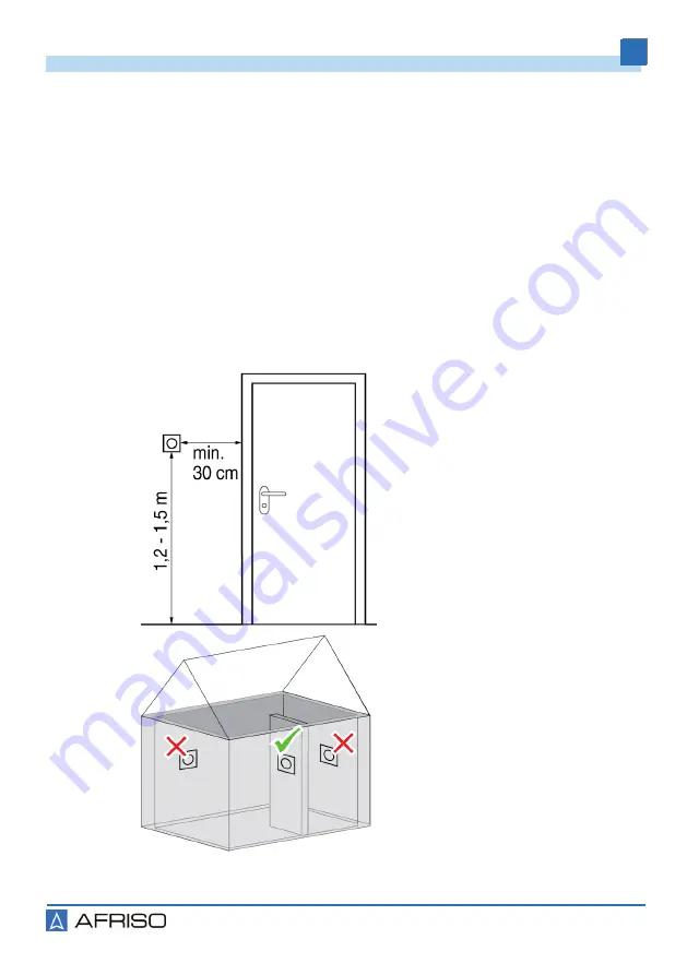 AFRISO CosiTherm Series Operating Instructions Manual Download Page 31